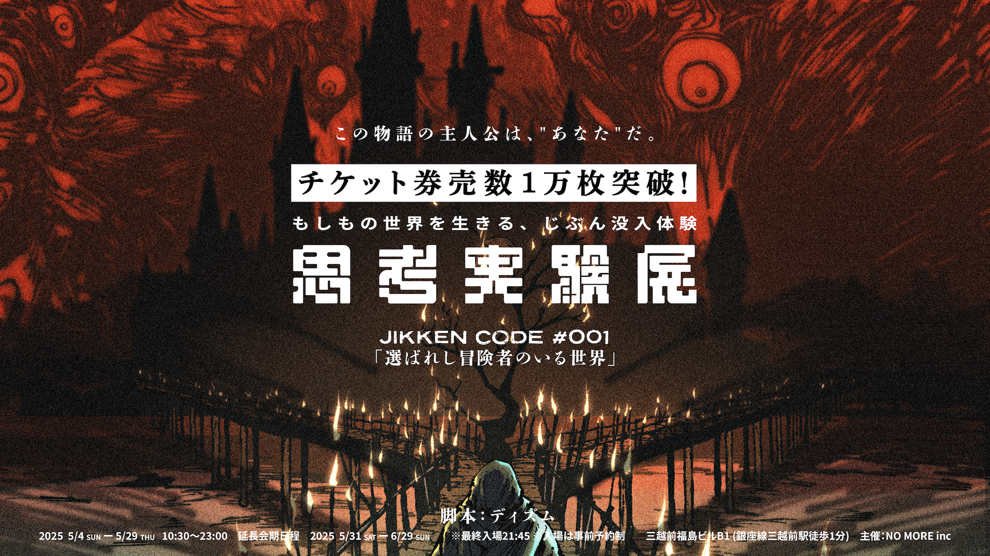思考実験展