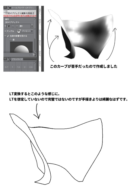 立て襟を描くための３d Super E Booth