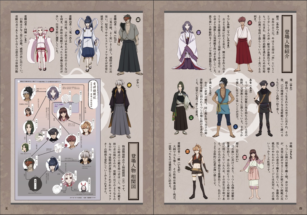 竜神鏡戦記 読本 巻零