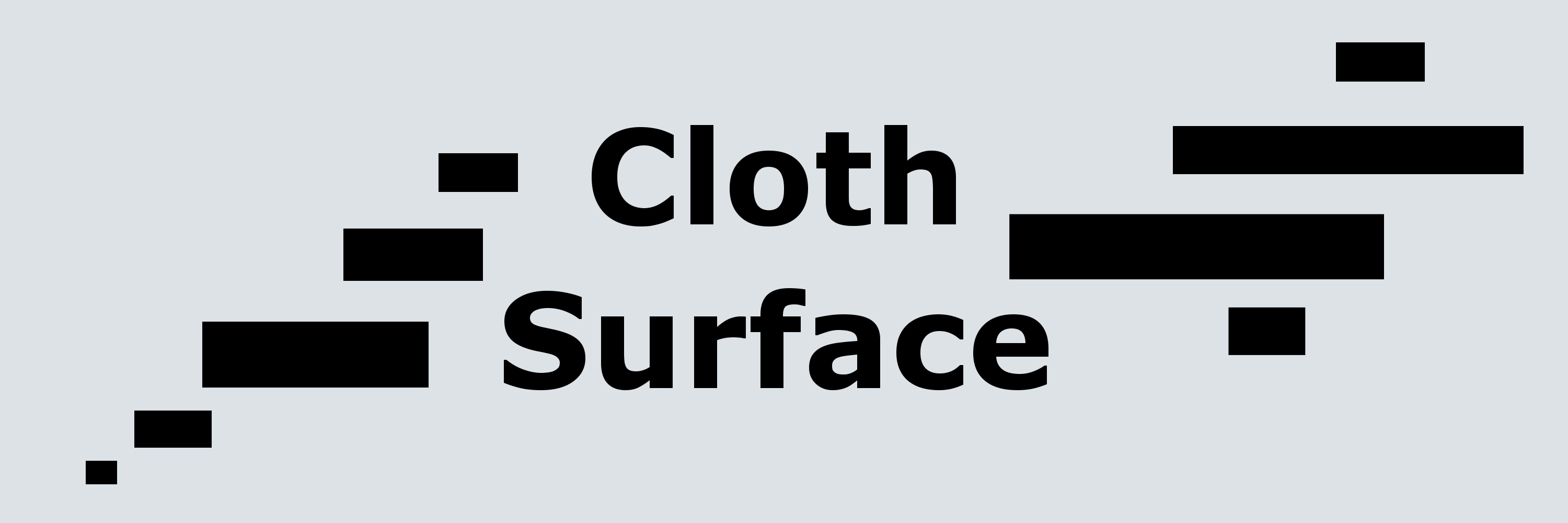 ClothSurface