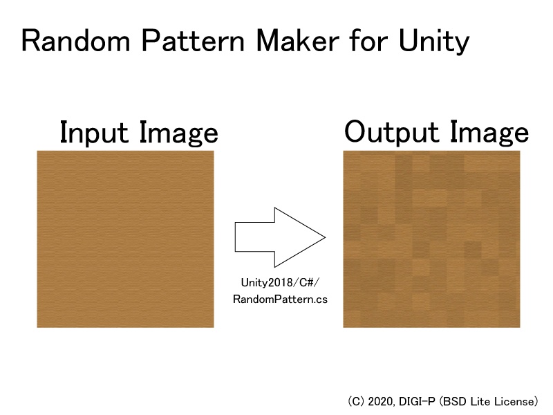 Random Pattern Maker For Unity 我楽多屋 Wizdom Booth Random Pattern Maker For Unity 我楽多屋 Wizdom Booth