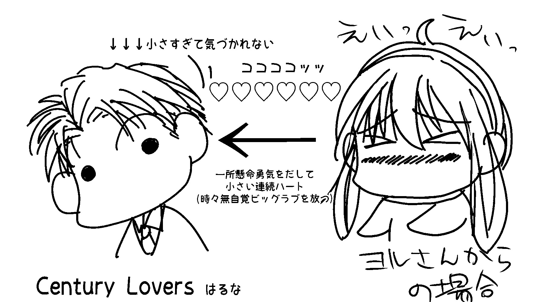 【CenturyLovers】