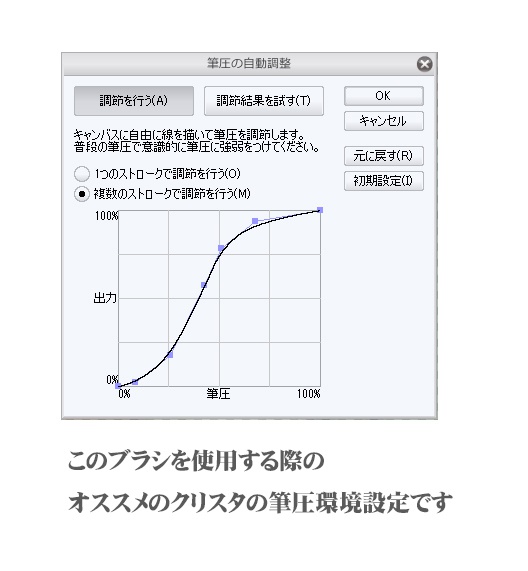 Clipstudio用 Lackブラシ１ 荒透明度筆圧管理２ 珈琲紳士の部屋 Lack Booth