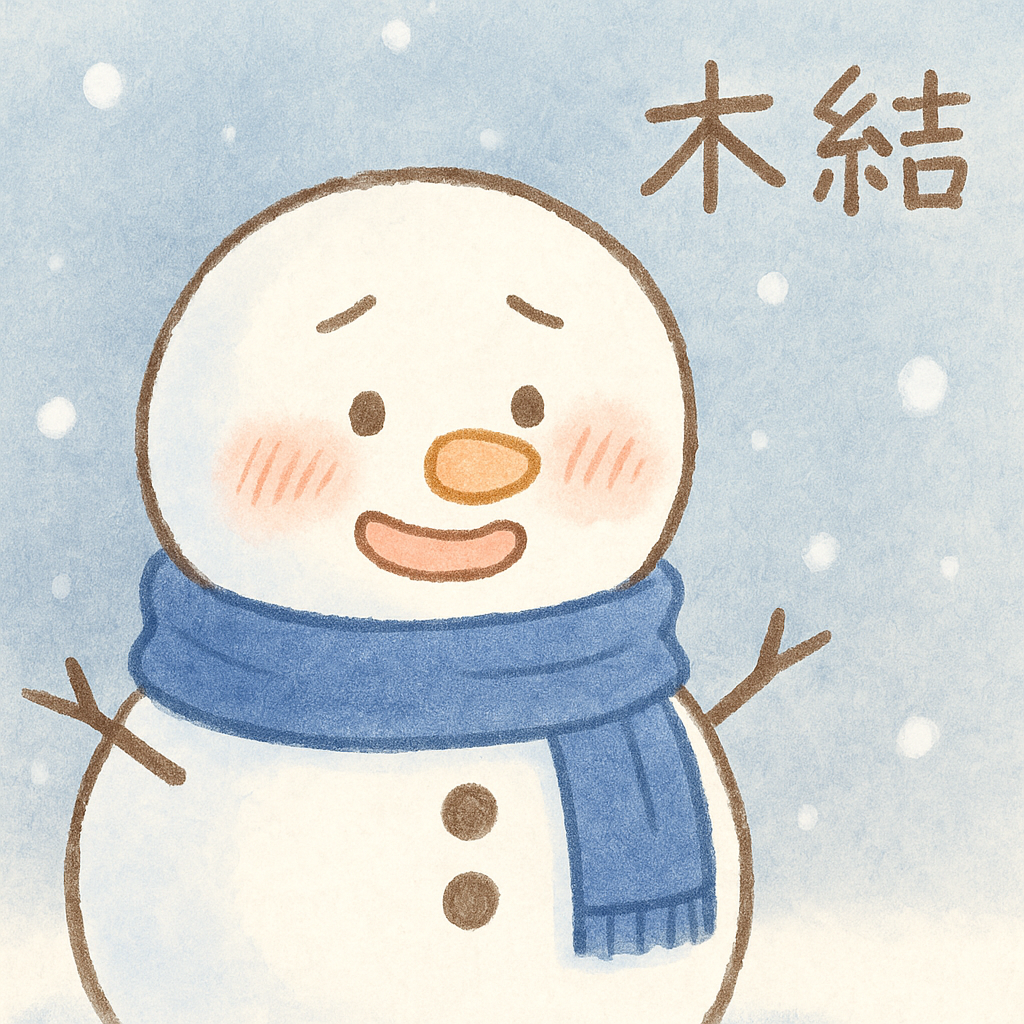 kiyuの小説部屋