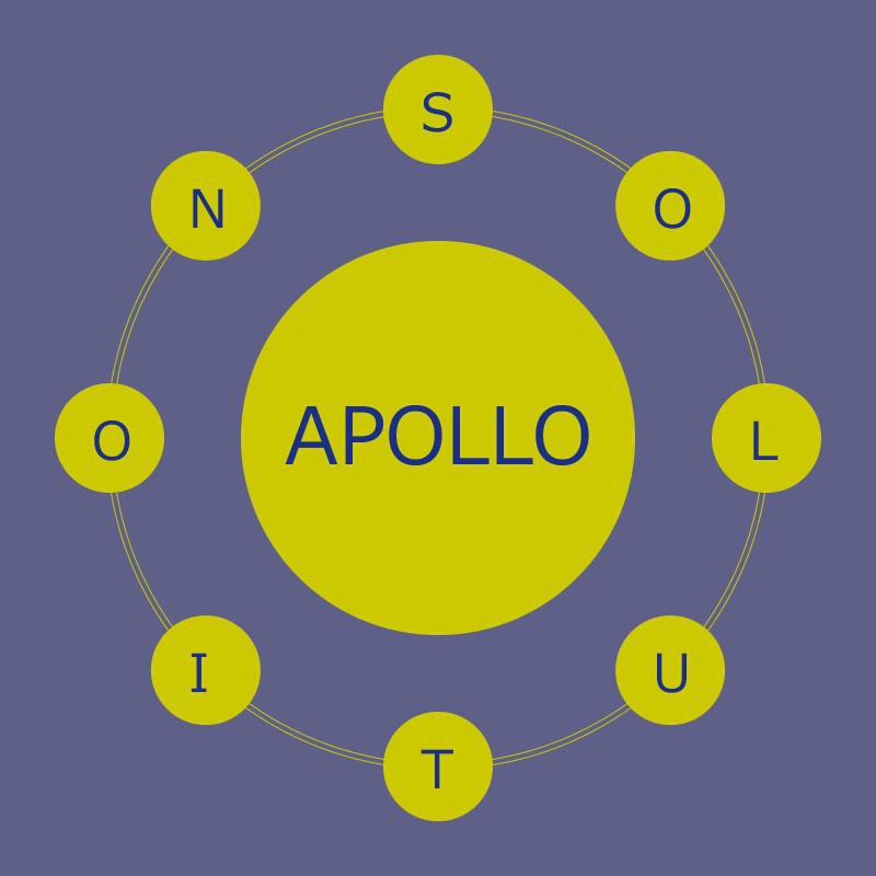Solution-APOLLO-