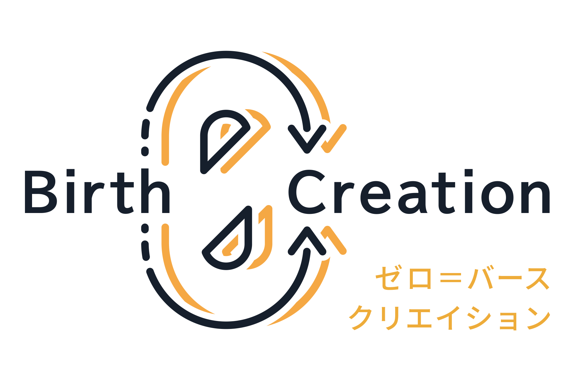 0-birth-creation