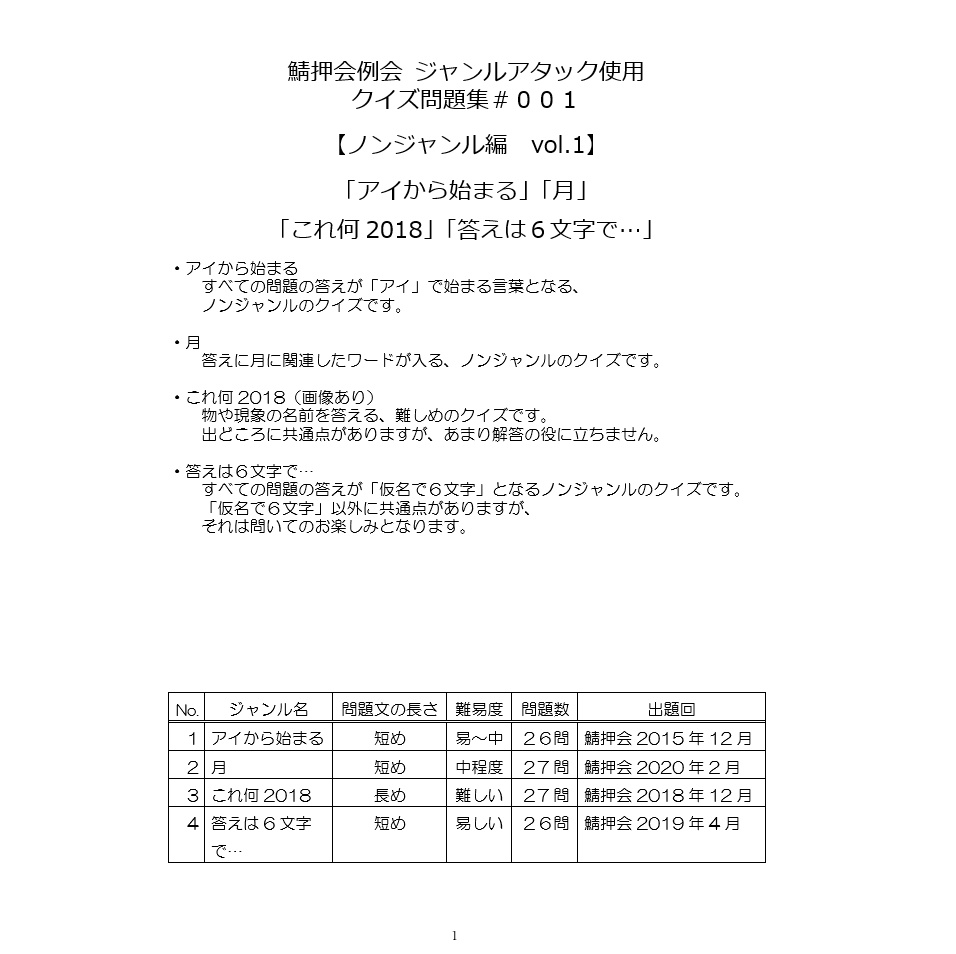 電子書籍 Pdf のみ 鯖押会例会 ジャンルアタック使用 クイズ問題集 ００１ ノンジャンル編 Vol 1 クイズの本の森 Booth